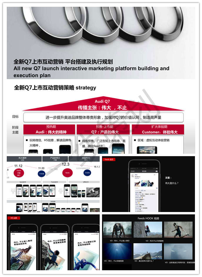 奥迪Q7上市微信H5品牌互动营销方案，进一步提升奥迪品牌整体尊贵形象